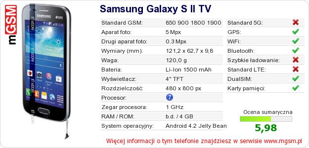 Dane telefonu Samsung Galaxy S II TV