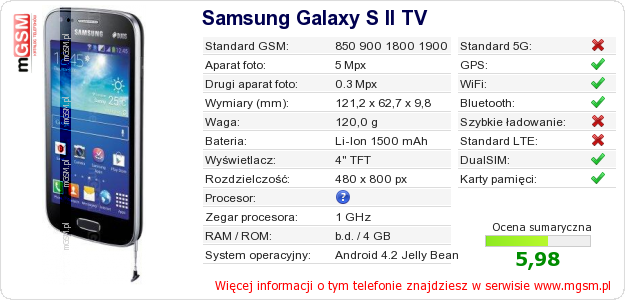 Dane telefonu Samsung Galaxy S II TV Dane telefonu Samsung Galaxy S II TV