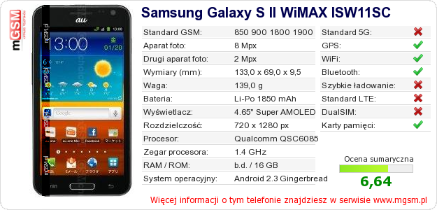 Dane telefonu Samsung Galaxy S II WiMAX ISW11SC
