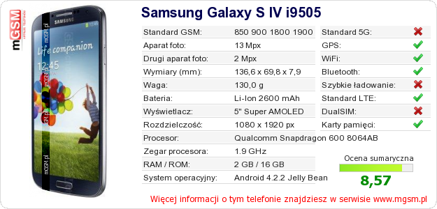 Dane telefonu Samsung Galaxy S IV i9505