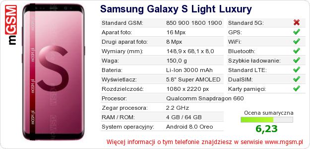 Dane telefonu Samsung Galaxy S Light Luxury