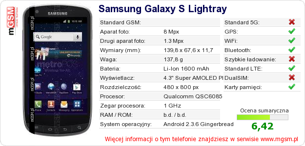 Dane telefonu Samsung Galaxy S Lightray Dane telefonu Samsung Galaxy S Lightray
