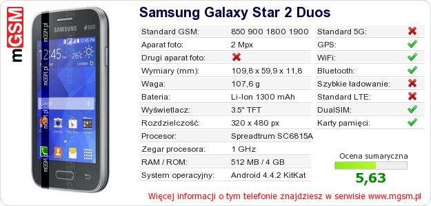 Dane telefonu Samsung Galaxy Star 2 Duos