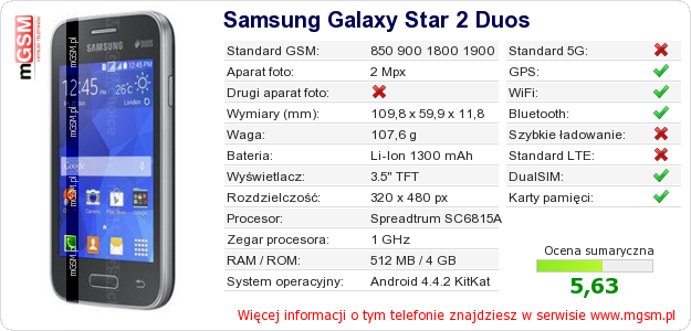 Dane telefonu Samsung Galaxy Star 2 Duos