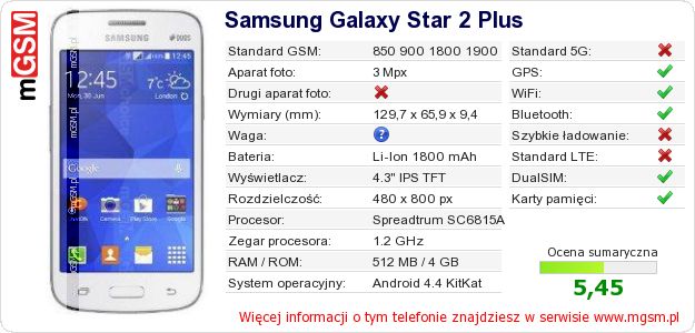 Dane telefonu Samsung Galaxy Star 2 Plus