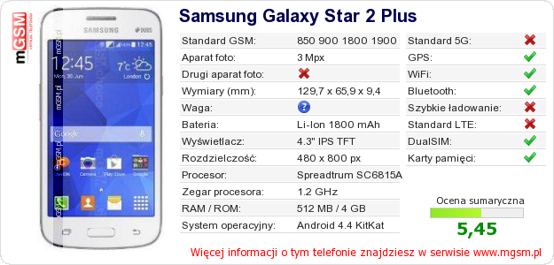Dane telefonu Samsung Galaxy Star 2 Plus Dane telefonu Samsung Galaxy Star 2 Plus