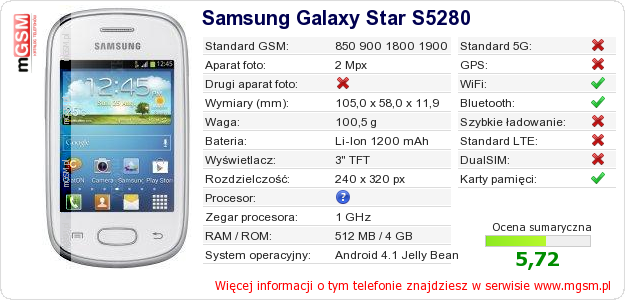 Dane telefonu Samsung Galaxy Star S5280