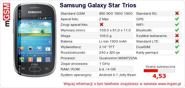 Dane telefonu Samsung Galaxy Star Trios