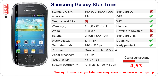 Dane telefonu Samsung Galaxy Star Trios