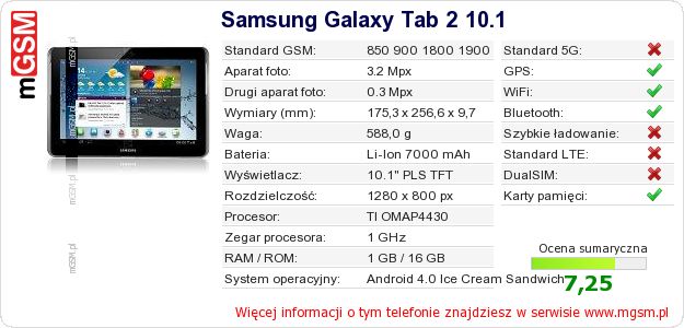 Dane telefonu Samsung Galaxy Tab 2 10.1