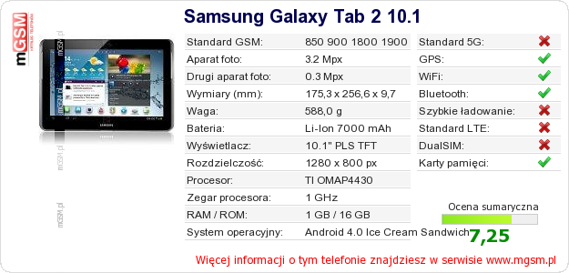 Dane telefonu Samsung Galaxy Tab 2 10.1