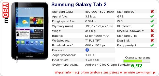 Dane telefonu Samsung Galaxy Tab 2