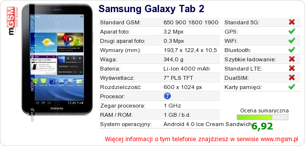 Dane telefonu Samsung Galaxy Tab 2
