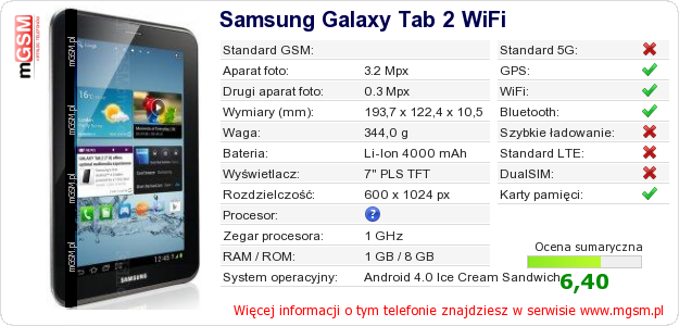 Dane telefonu Samsung Galaxy Tab 2 WiFi