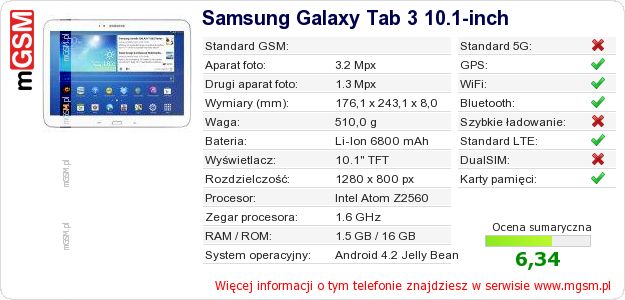 Dane telefonu Samsung Galaxy Tab 3 10.1-inch Dane telefonu Samsung Galaxy Tab 3 10.1-inch
