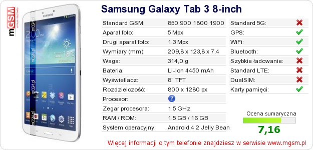 Dane telefonu Samsung Galaxy Tab 3 8-inch