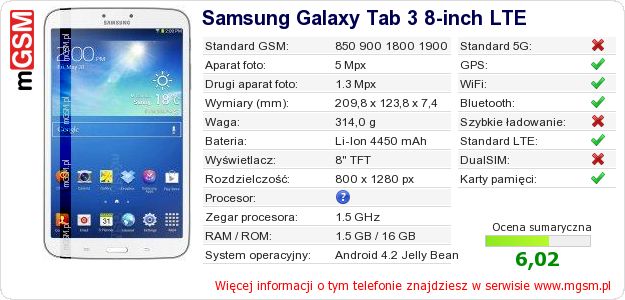 Dane telefonu Samsung Galaxy Tab 3 8-inch LTE Dane telefonu Samsung Galaxy Tab 3 8-inch LTE