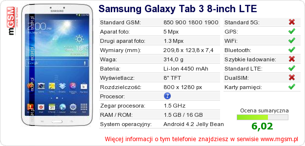 Dane telefonu Samsung Galaxy Tab 3 8-inch LTE