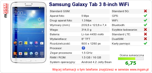Dane telefonu Samsung Galaxy Tab 3 8-inch WiFi