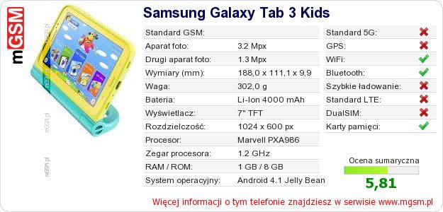 Dane telefonu Samsung Galaxy Tab 3 Kids