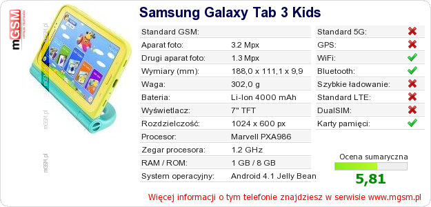Dane telefonu Samsung Galaxy Tab 3 Kids