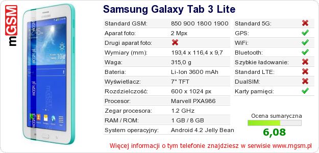 Dane telefonu Samsung Galaxy Tab 3 Lite