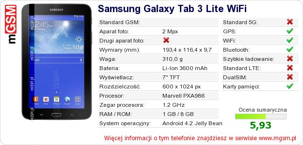 Dane telefonu Samsung Galaxy Tab 3 Lite WiFi Dane telefonu Samsung Galaxy Tab 3 Lite WiFi