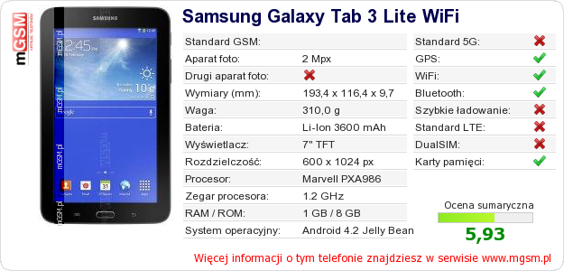 Dane telefonu Samsung Galaxy Tab 3 Lite WiFi