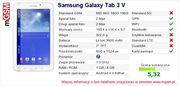 Dane telefonu Samsung Galaxy Tab 3 V