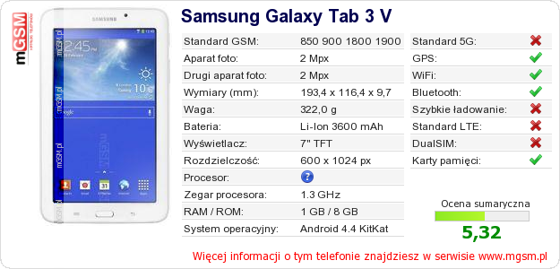 Dane telefonu Samsung Galaxy Tab 3 V