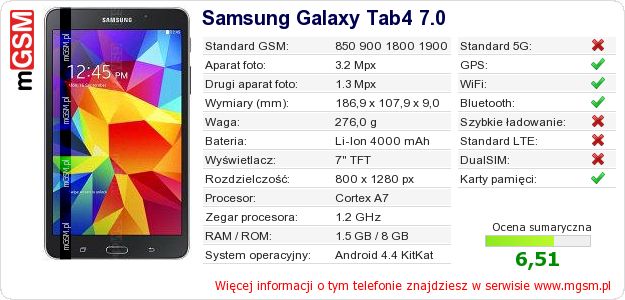 Dane telefonu Samsung Galaxy Tab4 7.0 Dane telefonu Samsung Galaxy Tab4 7.0