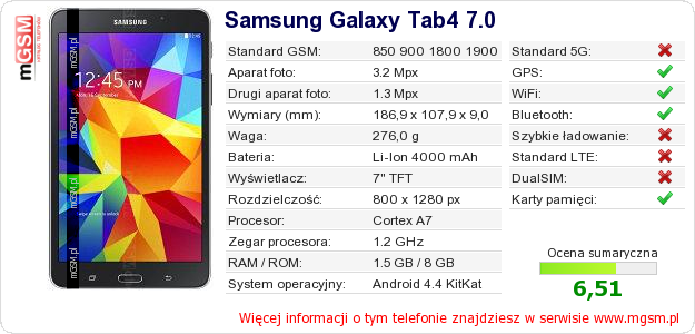 Dane telefonu Samsung Galaxy Tab4 7.0