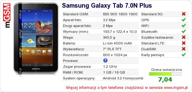Dane telefonu Samsung Galaxy Tab 7.0N Plus