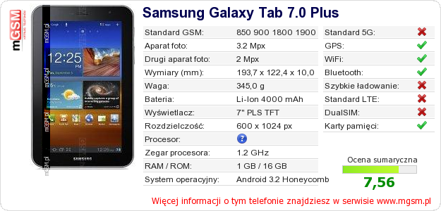 Dane telefonu Samsung Galaxy Tab 7.0 Plus