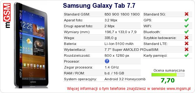 Dane telefonu Samsung Galaxy Tab 7.7