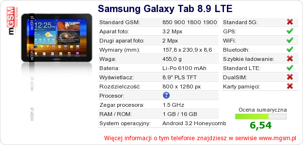Dane telefonu Samsung Galaxy Tab 8.9 LTE