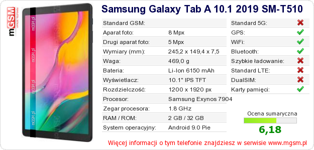 Dane telefonu Samsung Galaxy Tab A 10.1 2019 SM-T510