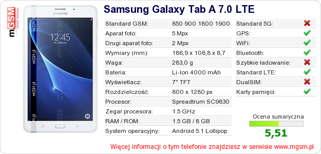 Dane telefonu Samsung Galaxy Tab A 7.0 LTE