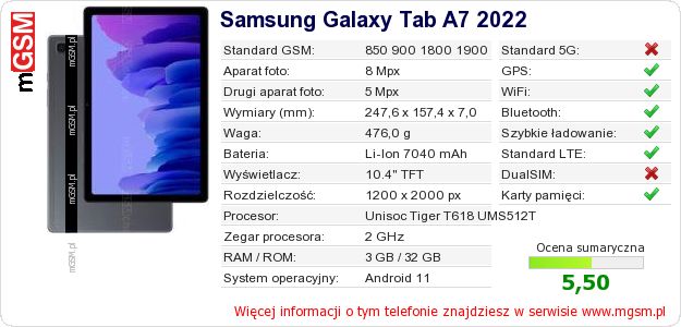 Dane telefonu Samsung Galaxy Tab A7 2022