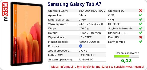 Dane telefonu Samsung Galaxy Tab A7