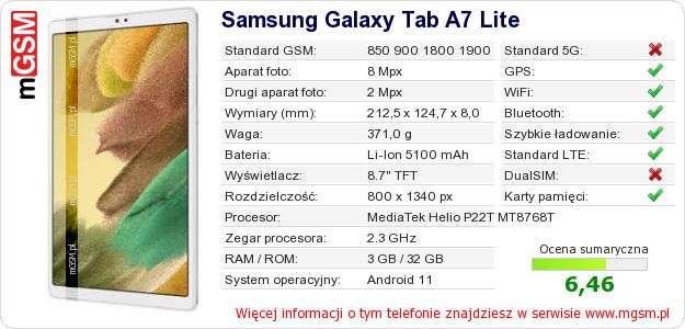 Dane telefonu Samsung Galaxy Tab A7 Lite