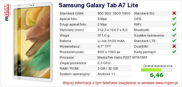 Dane telefonu Samsung Galaxy Tab A7 Lite