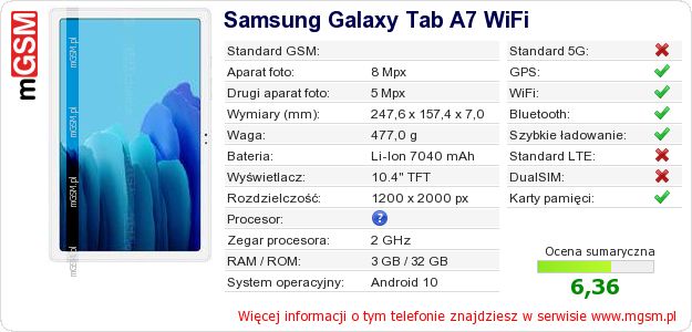 Dane telefonu Samsung Galaxy Tab A7 WiFi