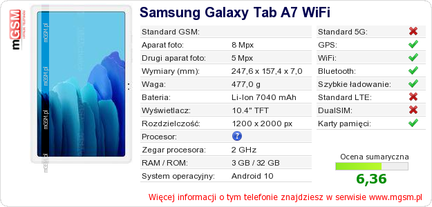 Dane telefonu Samsung Galaxy Tab A7 WiFi