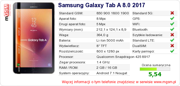 Dane telefonu Samsung Galaxy Tab A 8.0 2017