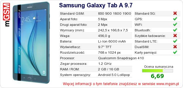 Dane telefonu Samsung Galaxy Tab A 9.7