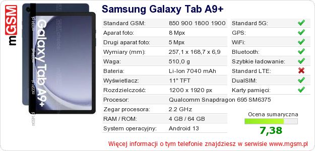 Dane telefonu Samsung Galaxy Tab A9+