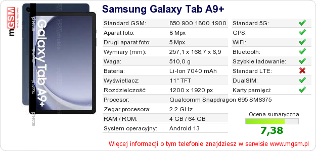 Dane telefonu Samsung Galaxy Tab A9+