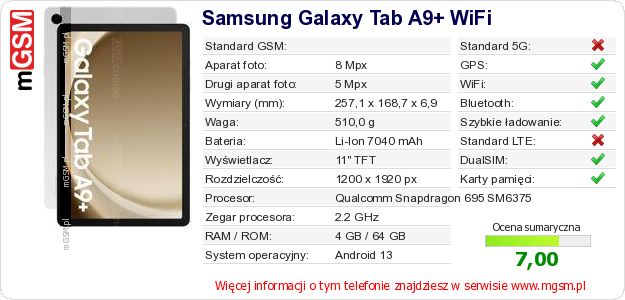 Dane telefonu Samsung Galaxy Tab A9+ WiFi Dane telefonu Samsung Galaxy Tab A9+ WiFi