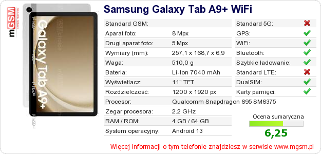 Dane telefonu Samsung Galaxy Tab A9+ WiFi